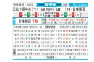 [阿甲] 巴拉卡斯中央队vs拉普拉塔体操