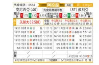 [阿拉杯] 突尼斯vs叙利亚