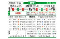 [意甲] 博洛尼亚vs克雷莫纳