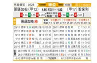 [德国杯] 门兴格拉德巴赫vs圣保利