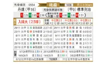 [比杯] 登德vs标准列日