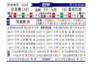 [巴西甲] 格雷米奥vs弗鲁米嫩塞