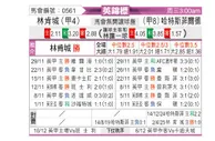 [英锦赛] 林肯城vs哈德斯菲尔德