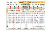 [德国杯] RB莱比锡vs马格德堡