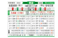 [意杯] 尤文图斯vs乌迪内斯