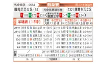 [国际友] 罗马尼亚女足vs摩尔多瓦女足