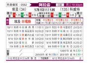 [阿拉伯杯] 埃及vs科威特