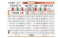 [国际友] 日本女足vs加拿大女足