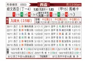 [西杯] 努曼西亚vs马洛卡
