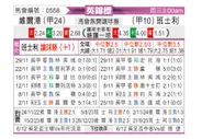 [英锦赛] 维尔港vs巴恩斯利