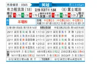 [英冠] 布莱克本vs伊普斯维奇