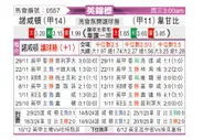 [英锦赛] 北安普敦vs韦康比流浪者