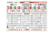 [苏超] 哈茨vs基马诺克