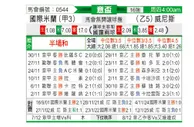 [意杯] 国际米兰vs威尼斯