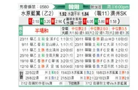 [韩K联] 水原三星vs济州SK