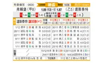 [德杯] 弗赖堡vs达姆施塔特