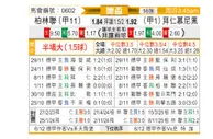 [德杯] 柏林联合vs拜仁慕尼黑
