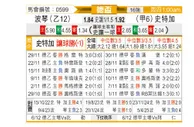 [德杯] 波鸿vs斯图加特