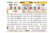 [德杯] 汉堡vs荷尔斯泰因