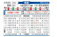 [英超] 狼队vs诺丁汉森林