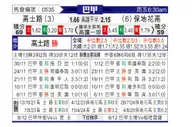 [巴甲] 克鲁塞罗vs博塔弗戈