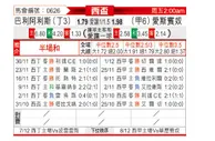 [西杯] 巴利阿里vs西班牙人