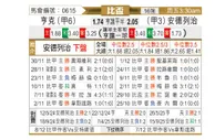[比杯] 亨克vs安德莱赫特