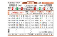 [阿拉杯] 巴勒斯坦vs突尼斯