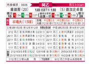 [荷乙] 维迪斯vs格拉夫夏普