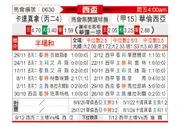[西杯] 卡塔赫纳vs巴伦西亚