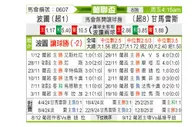 [葡杯] 波尔图vs吉马良斯