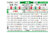 [意杯] 拉齐奥vsAC米兰