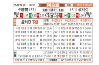 [阿拉杯] 叙利亚vs卡塔尔