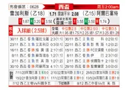 [西杯] 莱加内斯vs阿尔巴塞特