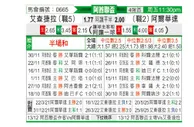 [阿拉杯] 阿布扎比半岛vs阿布扎比联合