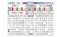 [法乙] 甘冈vs阿纳西