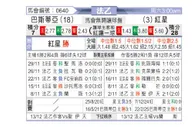 [法乙] 巴斯蒂亚vs红星
