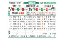 [阿拉杯] 阿曼vs摩洛哥