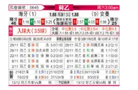 [荷乙] 海牙 vs 埃门
