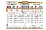 [比甲] 拉路维尔vs登德