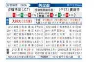 [英足杯] 索尔福德市vs莱顿东方