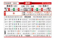 [西甲] 皇家奥维耶多vs马洛卡