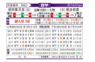 [智利甲] 帕莱斯蒂诺vs华奇巴托