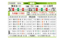 [葡超] 本菲卡vs葡萄牙体育