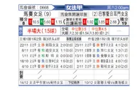 [法女甲] 马赛女足vs巴黎圣日耳曼女足