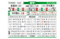[意甲] 维罗纳vs亚特兰大