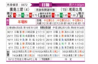 [日职联] 广岛三箭vs湘南海洋