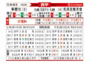 [西甲] 毕尔巴鄂竞技vs马德里竞技