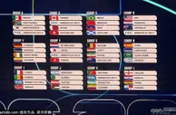 2026世界杯分组：三个东道主好签 法国挪威同组+日本战荷兰