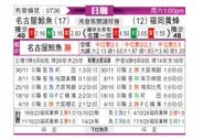 [日职联] 名古屋鲸八vs福冈黄蜂